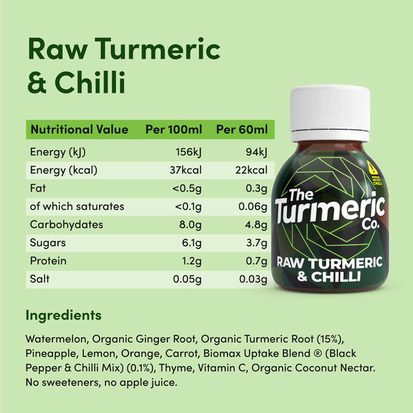 Raw Turmeric & Chilli (60 mL)